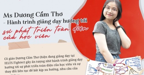 Hành trình giảng dạy hướng tới sự phát triển toàn diện của học viên - Ms. Dương Cẩm Thơ